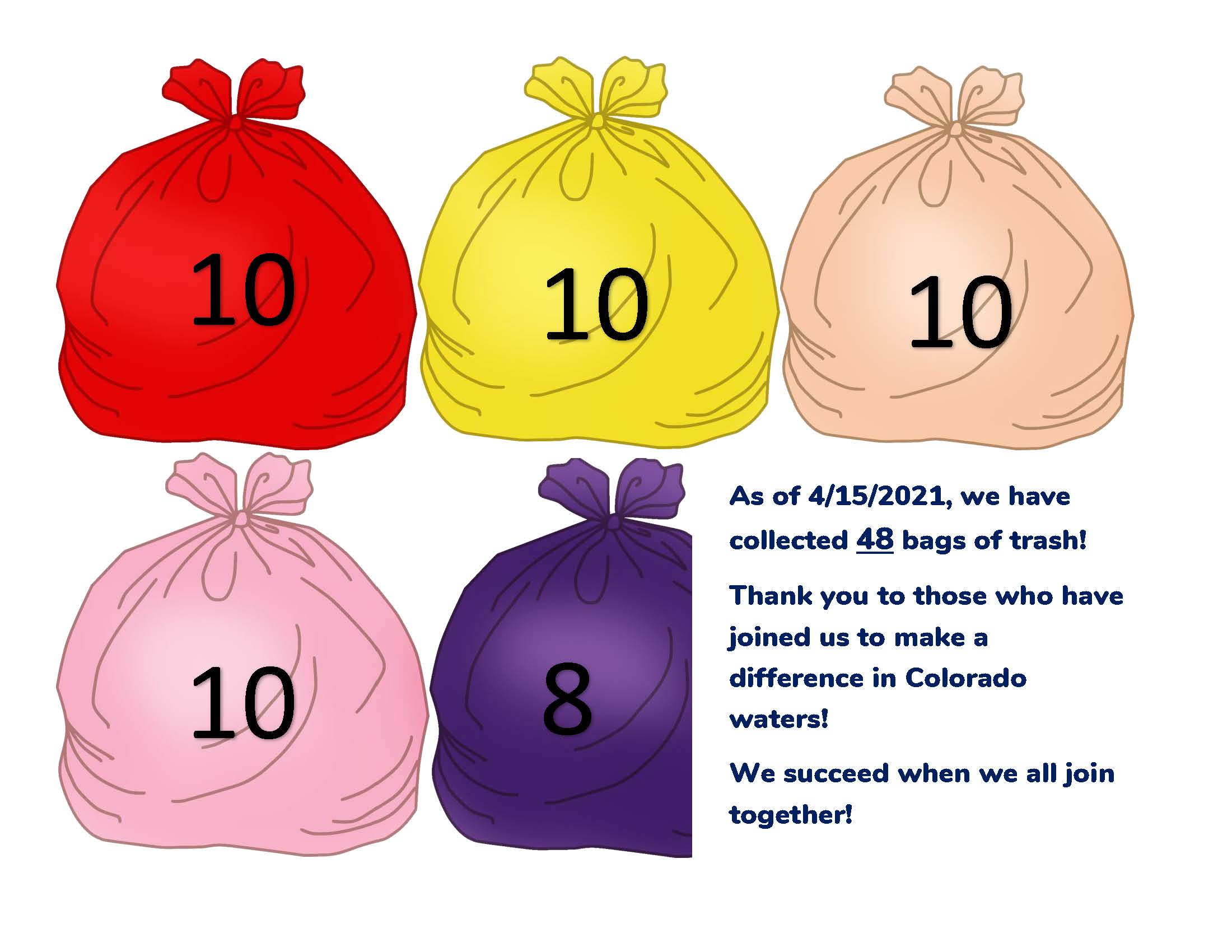 48 bags as of 4.15.2021
